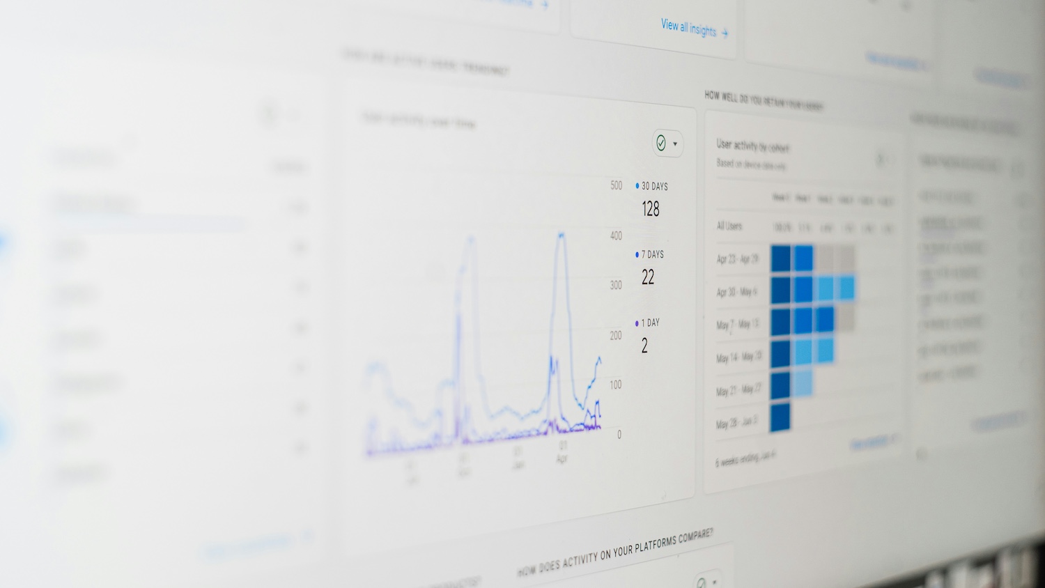 Harnessing AI in Business Systems Automation: Transforming Operations in 2024